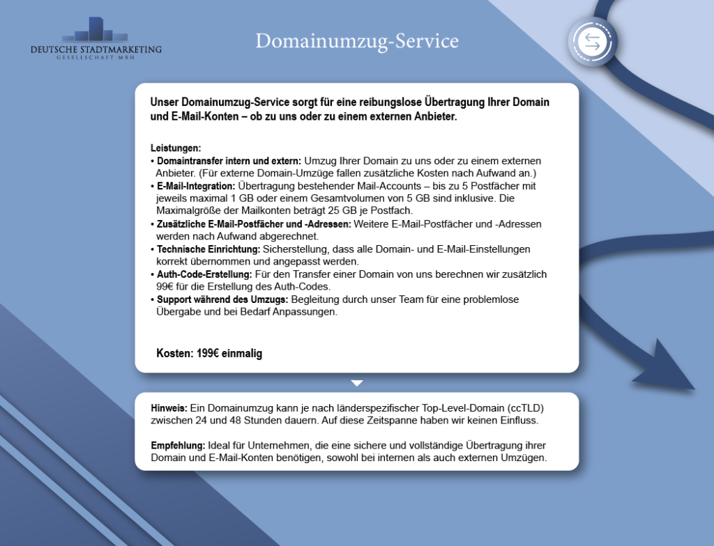 grafik domainumzuege jw 01